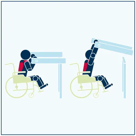 Ritad figur visar hur någon som är rullstolsbunden använder redskapet.
