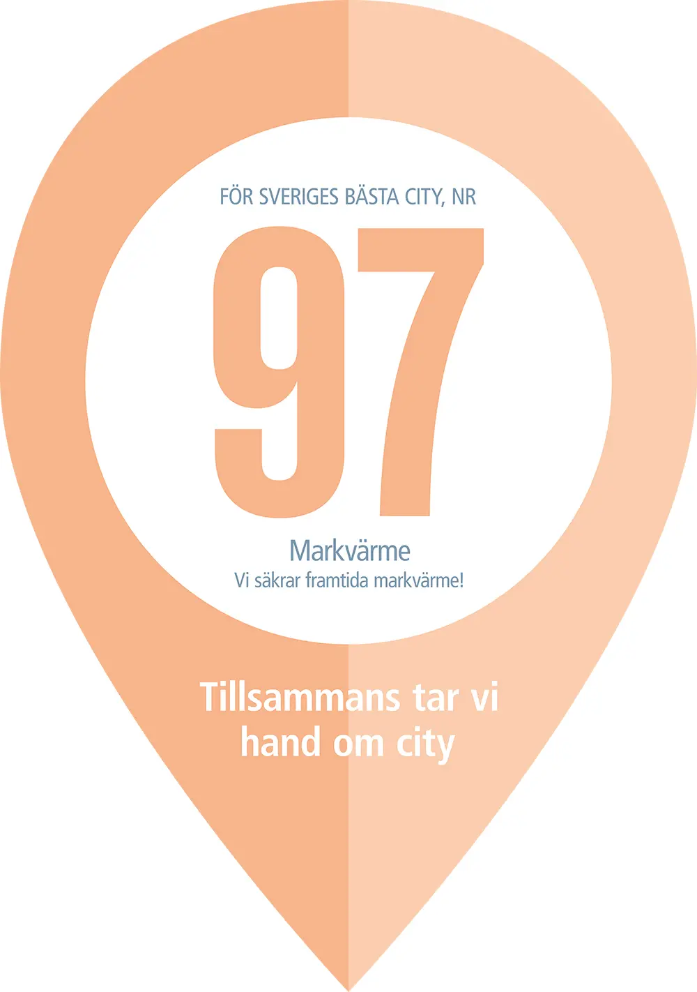 En droppformad kartnål som har texten För Sveriges bästa city, nummer 97. Markvärme, vi säkrar framtidens markvärme. Tillsammans tar vi hand om city.